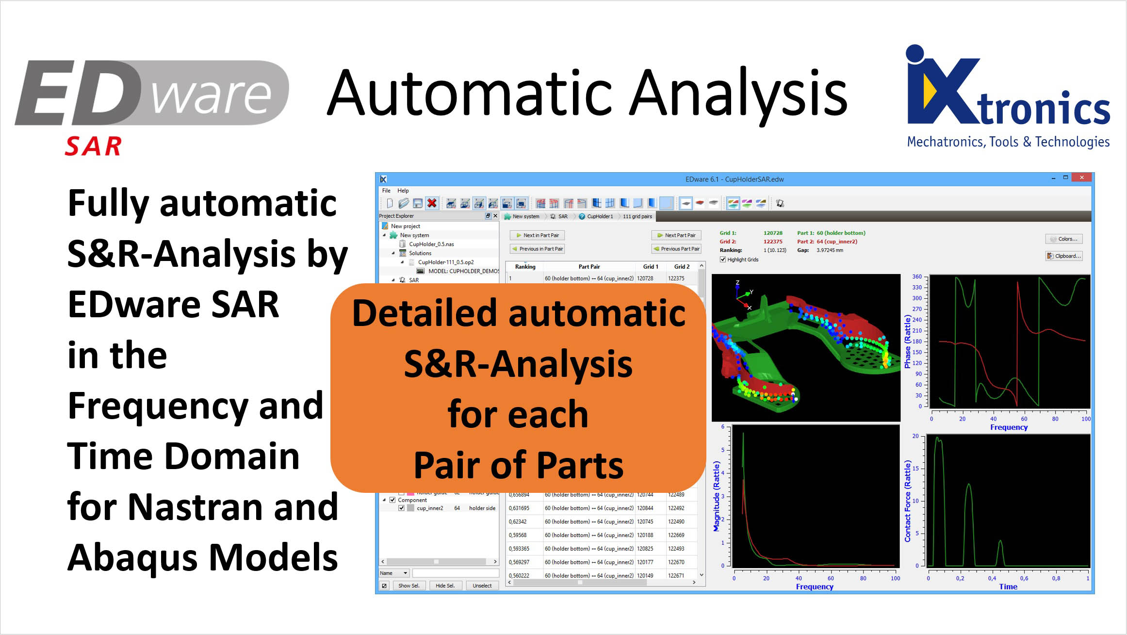 Detailed automatic Squeak and Rattle Analysis for each Pair of Parts EDware SAR detail