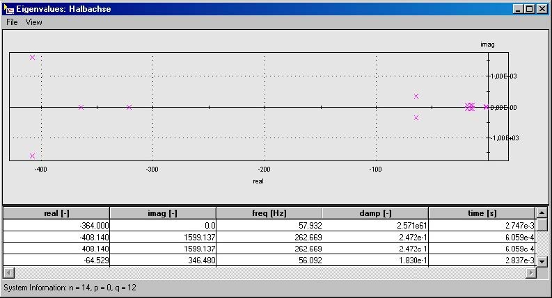 Data Logging Toolbox